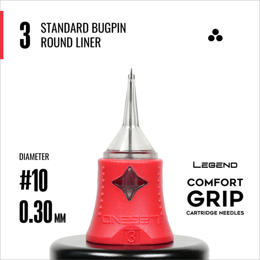 Legend舒適型-圓形收緊微針割線卡針- 10號（0.30毫米)每盒20支卡針